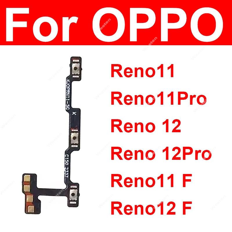 Volume de energia flexível par - Oppo Reno 12 avaliação e preço