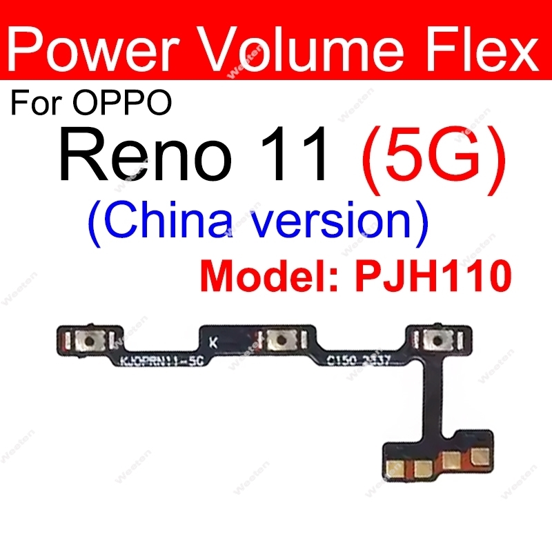 Volume de energia flexível par - Oppo Reno 12 avaliação e preço