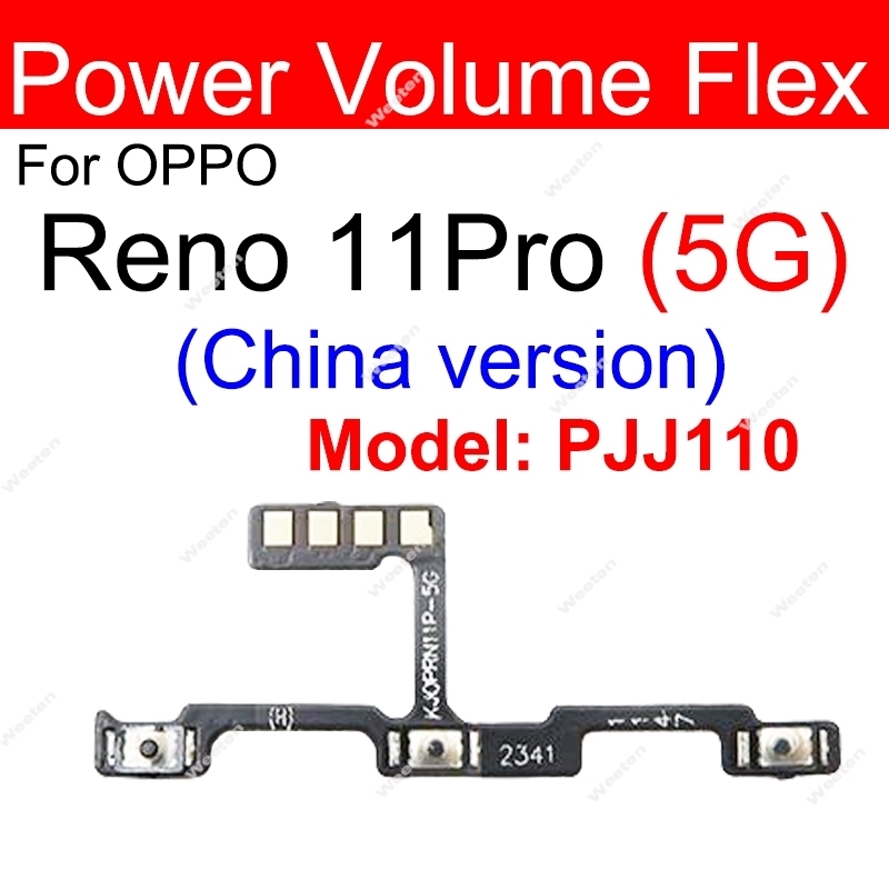 Volume de energia flexível par - Oppo Reno 12 avaliação e preço