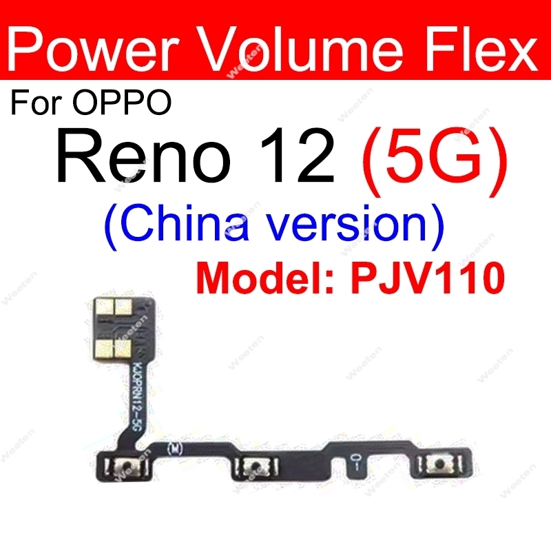 Volume de energia flexível par - Oppo Reno 12 avaliação e preço