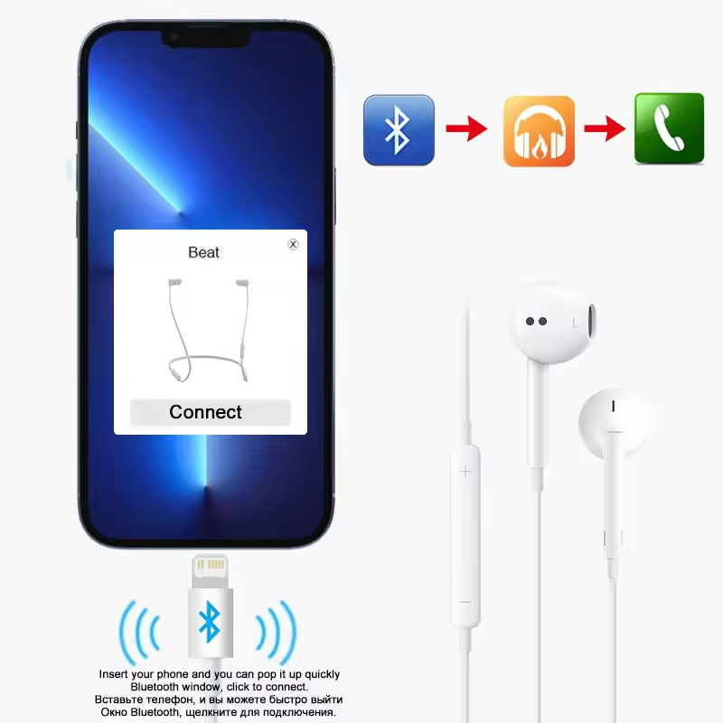 Fones de Ouvido para Apple, Co - Wired Earphone Lightning avaliação e preço